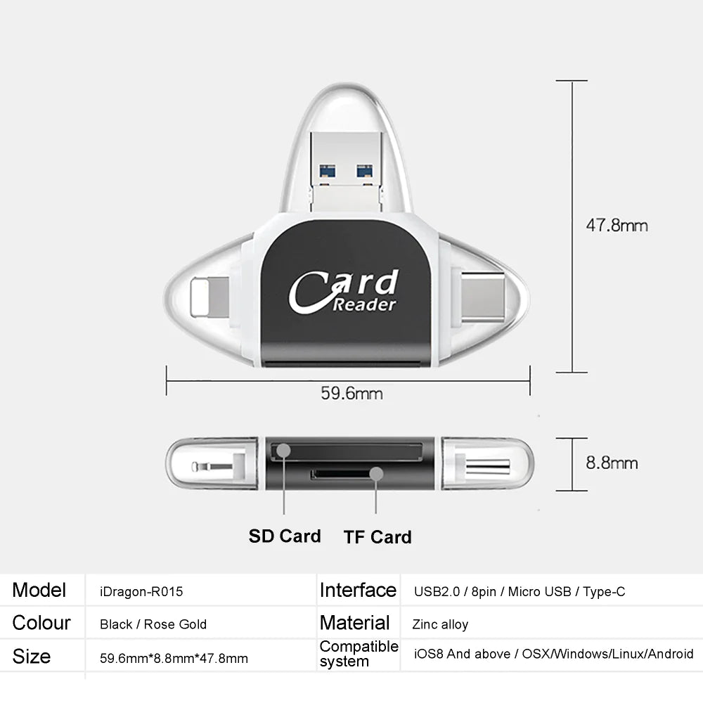 QuadPort Memory Hub™ - 4 in 1 Universal Card Reader